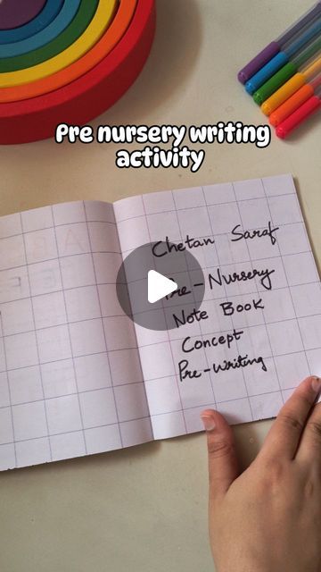 Nursery Writing Activities, English Activity For Nursery, Pre Nursery Worksheets, Nursery Class Activities, English Nursery, Nursery Preschool, Handwriting Activities, Class Activity, Preschool Classroom Decor