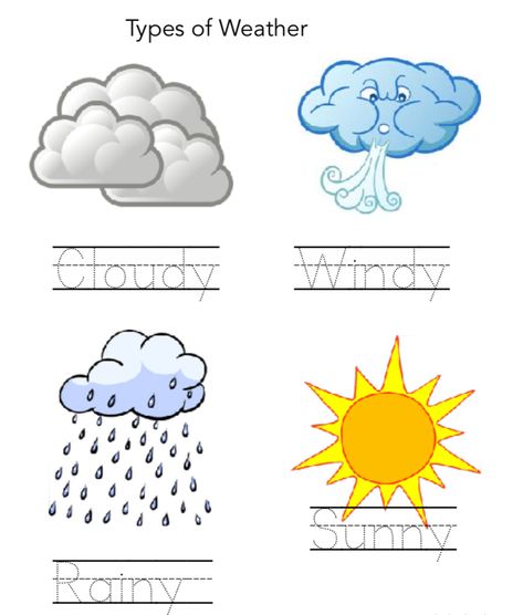 What's New? Weather Worksheets in English and Filipino Weather And Seasons Worksheet, English Worksheets For Preschool, Weather Worksheets For Kindergarten, Weather Worksheets For Kids, Weather In English, Weather For Kids, Ingles Kids, Weather Activities For Kids, Kinds Of Weather