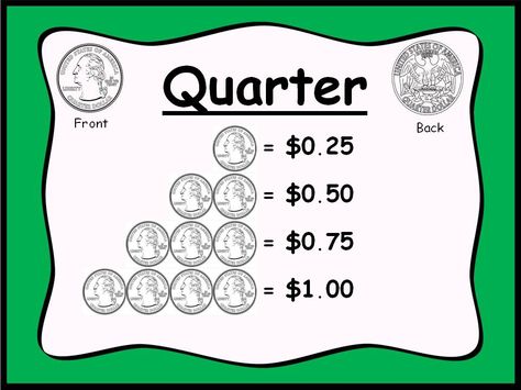 Counting Quarter Amounts Poster Counting Quarters, Math Money, Money Math Worksheets, Money Songs, Making Change, Teaching Money, Everyday Math, Money Math, Money Worksheets