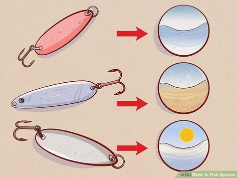 How to Fish Spoons (with Pictures) - wikiHow How To Fish, Diy Fishing Lures, Fishing Spoons, Fishing Ideas, Diy Fishing, Pancake Recipes, Different Fish, Fishing Stuff, Fishing Diy