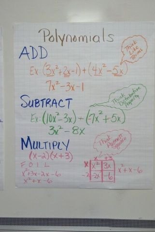 I share teaching ideas in math as well as thoughts about education in general! Algebra Classroom, Interactive Math Journals, High School Math Classroom, School Algebra, Math Graphic Organizers, Math Centers Middle School, Math Anchor Charts, Math Notes, General Ideas