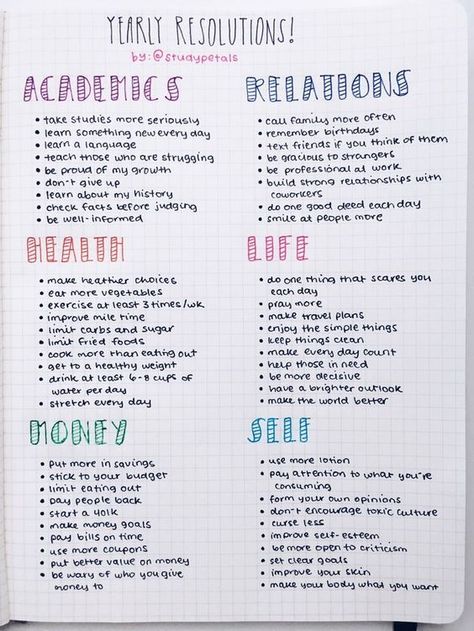 studypetals: “1.1.17+1:00pm // new years resolutions, requested by anon! new year, new chances. let’s make this year a good one. click the image for high quality. ”: Goals Bullet Journal, New Years Resolutions, New Year Goals, Vie Motivation, A Notebook, Bullet Journal Inspo, Bullet Journal Ideas Pages, Future Life, Bullet Journal Inspiration