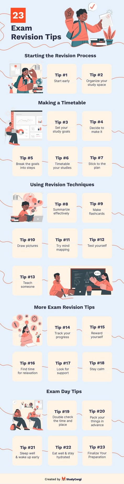 How To Revise Effectively, Revision Timetable, Preparing For Exams, Guide Infographic, Revision Tips, Exam Revision, School Study Ideas, Exam Study Tips, Best Study Tips