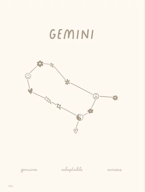 Gemini Brown Aesthetic, Gemini Wall Poster, Gemini Aesthetic Pics, Gemini Widget, Gemini Aura Wallpaper, Zodiac Astethic, Gemini Sign Art, Gemini Aesthetic Art, Gemini Photo