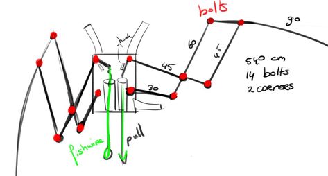 Folding wings animation concept by Draxaca on DeviantArt Wings Animation, How To Make Wings, Cosplay Wings, Diy Wings, Dragon Costume, Bird Wings, Cosplay Tutorial, Wings Costume, Cosplay Diy