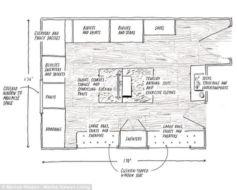 Blueprint: Martha worked with a design consultant from California Closets to create the wa... Bedford New York, Closet Dimensions, Luxury Closets, Closet Island, Organized Closet, Space Words, Dressing Room Closet, Interior Design Plan, California Closets