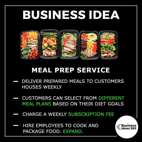 Meal Prep Business, Meal Prep Service, Meal Prep Companies, Business Ideas Entrepreneur, New Business Ideas, Pinterest Traffic, Finance Investing, Business Minded, Packaged Food