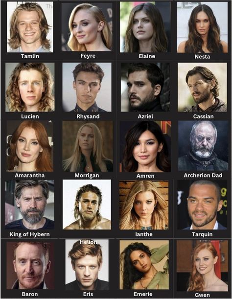 Acotar Fancast Acotar Fancast, Acotar Series, Reading, Books, Quick Saves