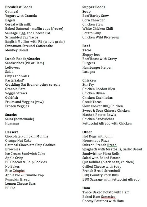 Let's Make Meal Planning Simple Meals List, Baked Oatmeal Muffins, Easy Meal Planning, Fitness Meals, Meal Planning Menus, Meal Prep Plans, Monthly Meal Planning, Family Meal Planning, Easy Meal Plans