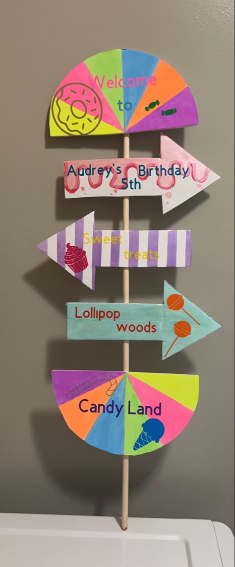 Candy Decorations Diy Birthday Parties, Candy Theme Crafts, Candyland Birthday Party Games, Candyland Birthday Party Food, Candy Land Birthday Party Ideas Diy, Candyland Birthday Decorations, Candyland Diy Decorations, Candy Land Centerpiece Ideas, Candy Land Sign