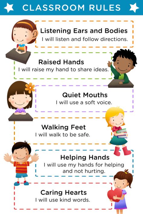 Managing Student Behavior | Teacher.org Behavior Intervention Plan, Classroom Discipline, Student Images, Classroom Rules Poster, Classroom Management Techniques, Class Rules, Behavior Interventions, Classroom Behavior Management, Classroom Organisation