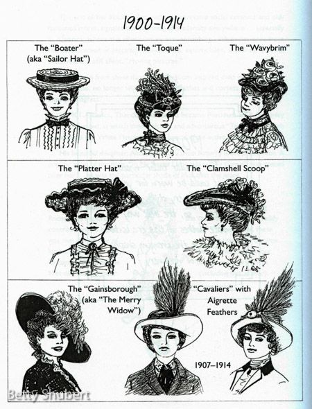 Hat styles 1900-1914 1910 Hats Women, Edwardian Hats Women Diy, Edwardian Hats Women, 1910s Hats, 1900 Hats, Edwardian Hats, Evening Hat, Butterfly Hat, Edwardian Hat