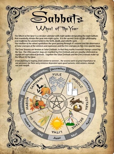 Book Of Shadows Pages Ideas Witchcraft, Sabbats Wheel, Ancient Calendar, Neo Paganism, Wicca Holidays, Magickal Correspondences, Wiccan Quotes, Solitary Witch, Wiccan Books