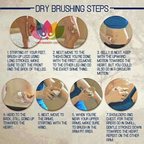 Benefits Of Dry Brushing, Dry Brushing Skin, Lymph Massage, Dry Body Brushing, Skin Brushing, Body Brushing, Natural Health Remedies, Healthy Juices, Beauty Skin Care Routine