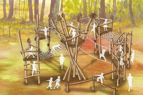 Earthscape Playground, Adult Playground Design, Playground Design Landscape, Sustainable Playground, Simple Playground, Playground Floor Plan, Urban Forest Design, Playground Design Plan, Natural Playground Design