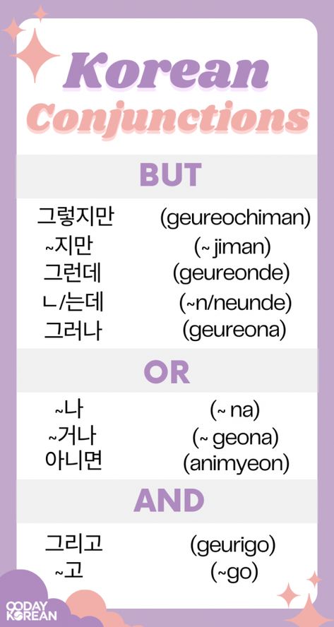 Korean Conjunctions, Ways To Say But, Korean Basics, Sentence Connectors, Korean Sentences, Korean Practice, Korean Learn, Korean Verbs, Learning Korean Grammar