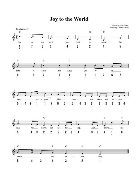 8 Key Kalimba Notes Songs Easy, Kalimba Sheet Music 17 Key For Beginners, Kalimba Number Notes, Steel Tongue Drum Sheet Music, Kalimba Sheet Music 17 Key, Kalimba Notes Songs Easy, Balmy Drum, Dulcimer Tablature, Kalimba Sheet Music