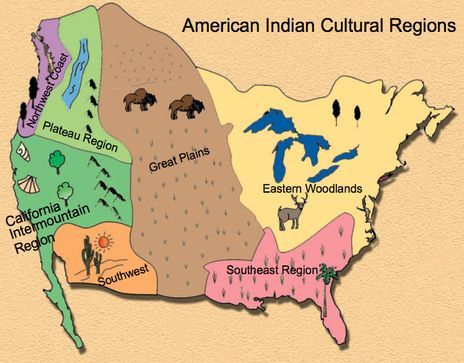 Native american Native American Regions, Native American Studies, Us Geography, Cc Cycle 3, Southeast Region, Eastern Woodlands, 5th Grade Social Studies, Play A Game, Cycle 3