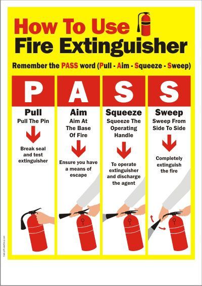 FireExtinguisher-PASS                                                                                                                                                                                 More Workplace Safety Slogans, Food Safety Posters, Fire Safety Poster, Food Safety And Sanitation, Cream Lounge, Office Safety, Health And Safety Poster, Fire Safety Tips, Safety Slogans