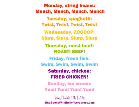 Eric Carle Days of the week song and book. All you hungry children come and eat it up. Song also on Starfall Math songs Monday String beans (Thursday pizza). Today Is Monday Activities Eric Carle, Italian Activities, Days Of The Week Song, Daycare Songs, Crafts For Learning, Eric Carle Author Study, Eric Carle Crafts, Preschool Class Ideas, Week Of The Young Child