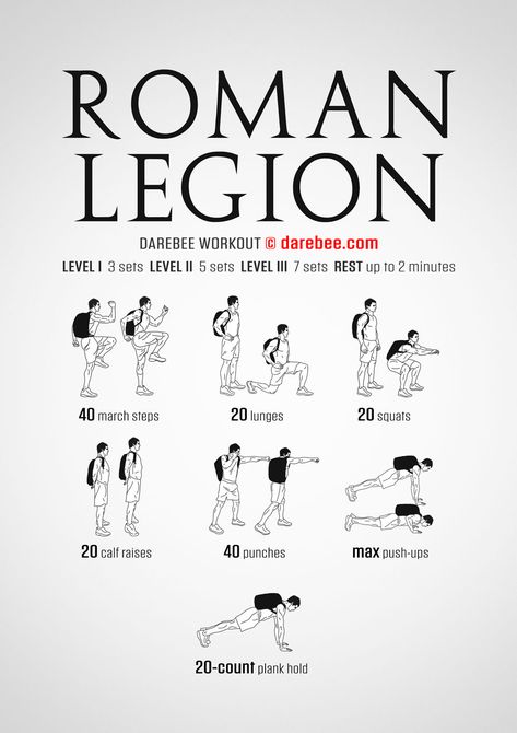 Roman Legion Workout Total Body Strength Workout, Batman Workout, Spartan Workout, Body Strength Workout, Fighter Workout, Weekly Workouts, Leg Workout At Home, Workout List, Physical Training