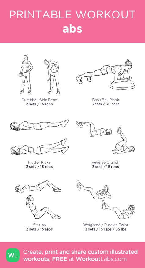 Workout Pdf Exercise Plans, Ab Workout Women With Weights, Free Weight Ab Workouts For Women, Workoutlabs Women, Ad Workout At Gym, Lower Body Core Workout, Womens Workout Plan Gym, Gym Recovery Day, Gym Workouts Women Abs Lose Belly