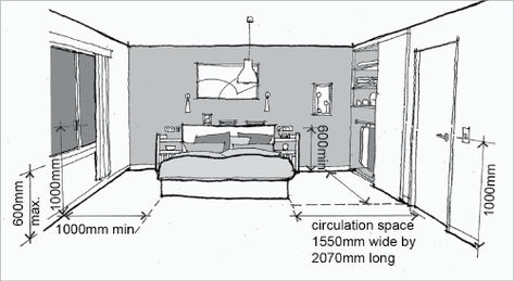 Home Planning, Accessible Bathroom Design, Blue Interior Design, Bathroom Dimensions, Bedroom Dimensions, Furniture Placement, Window Handles, In The Bedroom, Building A New Home