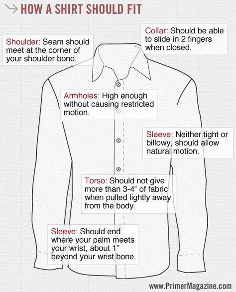 Male Shirt, Bespoke Shirts, Style Chart, Style Tutorial, Dress Better, Mode Tips, Portable Shower, Sharp Dressed Man, Men Style Tips