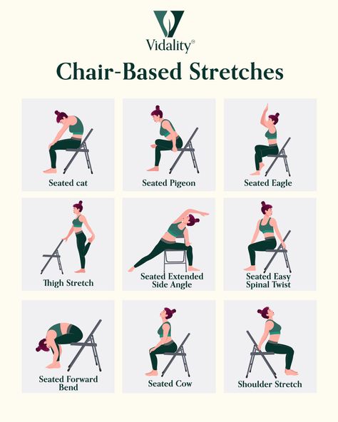 Tag a friend who could use some #ChairYoga! No need to carve out extra time—just 6 minutes between tasks can renew energy and release stress. Join us in a quick chair yoga flow today. Drop a 🧘‍♂️ when you've completed each stretch!  Want to connect to a fitness and wellness community? Become a community member with us! Sign up today at https://pulse.ly/kcmi75aewf Chair Pose Variations, Chair Yoga Sequence, Sitting Yoga, Healthy Meal Planner, Yoga Printable, Yoga Chair, Chair Workout, Plant Based Meal, Yoga Flow Sequence