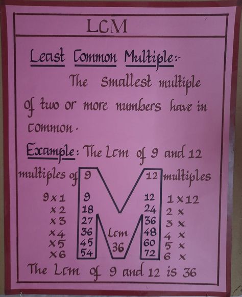 Maths activity tlm Lcm Activities, Maths Tlm For Class 6 To 8, Maths Project Ideas For Class 5, Maths Teaching Aids Ideas, Tlm For Primary Classes Maths, Maths Project Ideas, Teaching Aids For Maths, Maths Tlm, Mental Math Tricks