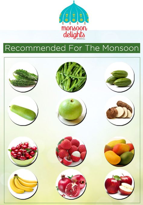 Recommended For the #Monsoon !! Fun Activities For Kids, Diy Crafts For Kids, Kids Meals, Indian Food Recipes, Crafts For Kids, Health, Quick Saves