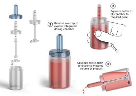 Precision Metered Liquid Dispenser Pharmaceutical Packaging Design, Liquid Packaging, Pharmaceutical Packaging, Medicine Dispenser, Dispenser Design, Liquid Dispenser, Eye Drop, Types Of Makeup, Infographic Design Inspiration