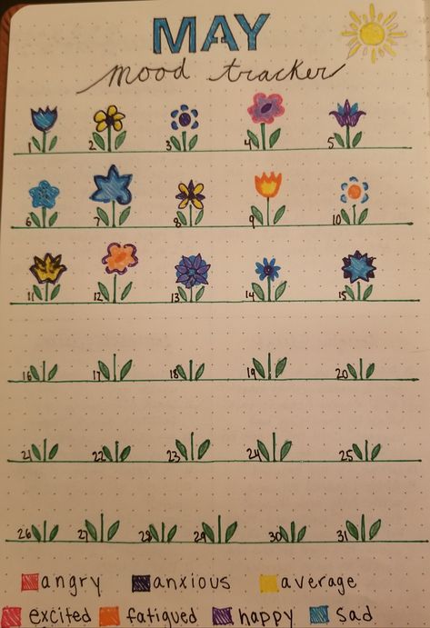 Tulip Mood Tracker, March Weather Tracker, May Bullet Journal Mood Tracker, Journal Ideas May, Flower Mood Tracker, Mood Tracker April, April Journal Ideas, May Mood Tracker, Flower Bujo