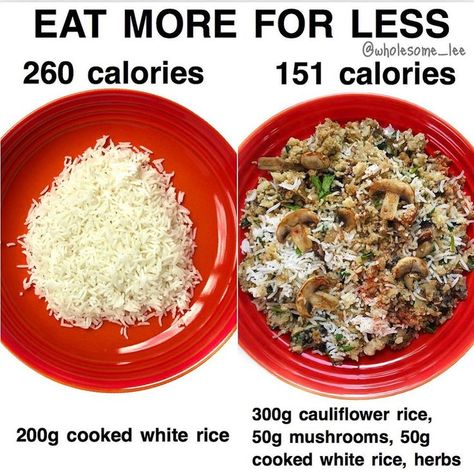 Jul 30, 2020 - 11k Likes, 55 Comments - Healthy Recipes (@wholesome_lee) on Instagram: “Tuesday’s always call for some VOLUME EATING hacks 🤩 ⠀⠀⠀⠀⠀⠀⠀⠀⠀⠀⠀⠀⠀⠀⠀⠀⠀⠀⠀⠀⠀⠀⠀⠀⠀⠀⠀ Something that I…” Low Calorie Rice Recipes, Volume Eating, Food Calories List, Low Cal Recipes, Healthy Eating Recipes, Eating Plans, Low Calorie Recipes, Recipes Healthy, Low Calorie