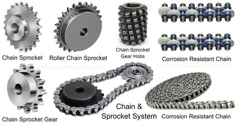 Chain & Sprocket System More:- https://engineeringlearn.com/chain-sprocket-system/� Stool Plans, Cycle Chain, Chain Sprocket, Home Electrical Wiring, Bicycle Chains, Roller Chain, Automobile Engineering, Excel Shortcuts, Fabrication Tools