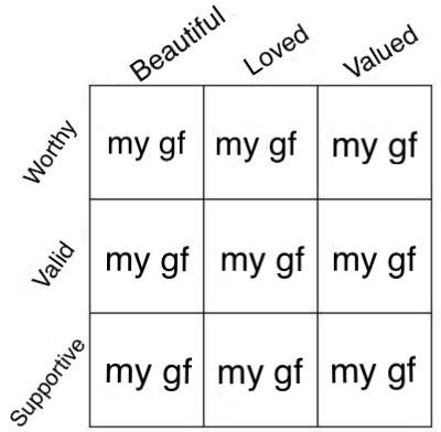 Wholesome For Girlfriend, Asking Someone To Be Your Girlfriend Memes, Wholesome Images For Gf, Images To Send To Your Girlfriend, Love Memes For Her For Girlfriend, Cute Stuff To Send To Your Girlfriend, Things To Send Your Girlfriend, For My Girlfriend, I Love My Girlfriend Pfp