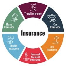 Marine Insurance Agent - Call 8000600789 Birthday In Heaven Quotes, Marine Insurance, Life Insurance Marketing Ideas, Insurance Logo, Life Insurance Marketing, Life Insurance Facts, General Insurance, Insurance Ads, Life And Health Insurance