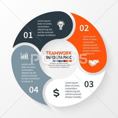 Cycle Diagram Design, Circle Chart Design, Circle Diagram Design, Cycle Infographic, Graph Presentation, Circle Graph, Circle Diagram, Circle Infographic, Cycling For Beginners