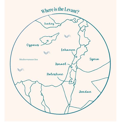 What is Levantine food – and why you should love it Levantine Food, Restaurants London, Yoghurt Dip, Slow Roast Lamb, Harissa Paste, A Moveable Feast, Restaurants In London, Paprika Chicken, Cradle Of Civilization