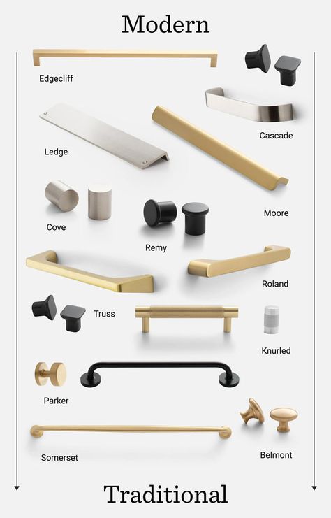 How-To: Choose Cabinet Hardware – Schoolhouse Kitchen Hardware Single Hole, Modern Shaker Cabinet Hardware, Low Profile Kitchen Cabinet Pulls, Wood Kitchen Pulls, Craftsman Style Cabinet Hardware, Modern Kitchen Drawer Pulls, Knobs Vs Pulls Kitchen Cabinets, Farmhouse Kitchen Hardware For Cabinets, White Cabinet Hardware Ideas