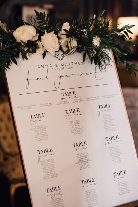 Monochrome Table Plan For Wedding // Images From Samuel Docker Photography Wedding Welcome Sign Elegant, Monochrome Wedding Invitations, Seat Plan Wedding, Wedding Table Plan Ideas, Table Plan Sign, Table Plan Wedding, Abroad Wedding, Monochrome Wedding, English Country Weddings