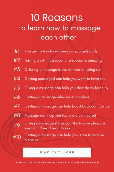 Massage Marketing, Getting A Massage, Body Confidence, How To Give, Deep Tissue, Massage Therapist, 10 Reasons, Best Investments, Online Course