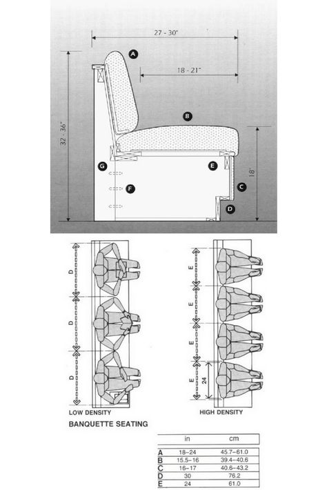 Tips for BANQUETTES: Everyones' Favorite Place to Gather - This banquette makes good use of space.   #kitchennook #banquette #kitchenrenovation #blackandwhite  #banquette #benchseat #measurements Coin Banquette, Banquette Ideas, Corner Banquette, Banquette Dining, Banquette Seating In Kitchen, Banquette Bench, Kate Marker Interiors, Banquet Seating, Dovetail Furniture