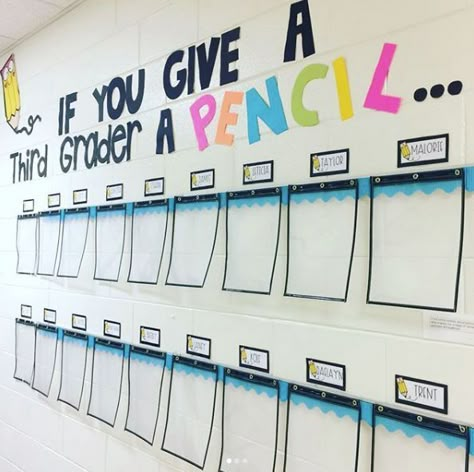 Love this board Writing Display, Writing Bulletin Boards, Third Grade Writing, 3rd Grade Writing, Teaching Third Grade, Elementary Classroom Decor, Third Grade Classroom, 4th Grade Classroom, 3rd Grade Classroom