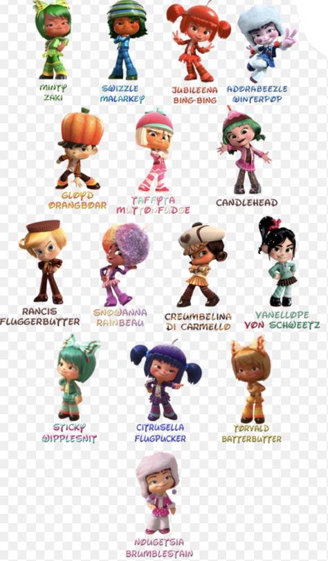 Racers From Wreck It Ralph, Reck It Ralph And Penelope, Wreck It Ralph Sugar Rush Characters, Sugar Rush Characters, Sugar Rush Racers, Angelcore Pink, Vanellope Y Ralph, Disney Monsters, Disney Cartoon Characters