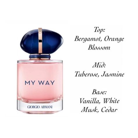 My Way Perfume Notes, Perfume Top Notes, My Way Perfume Aesthetic, Perfume Notes Chart, Perfumes Notes, Bergamot Perfume, Armani My Way, Armani Perfume, Designer Perfumes