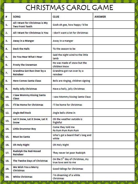 Christmas Carol Game - Start by telling everyone the song and then read the “clue” line. The first person to respond by signing the correct answer (the next line of the song) gets one point. The player with the most points at the end of the game wins! (scheduled via http://www.tailwindapp.com?utm_source=pinterest&utm_medium=twpin&utm_content=post16685722&utm_campaign=scheduler_attribution)