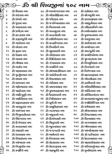 Roman Numerals Chart, Lord Shiva Names, Apj Quotes, Goddess Quotes, Hanuman Chalisa, Mantra Quotes, Guru Quotes, Vedic Mantras, Shiva Lord Wallpapers