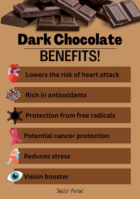 Loose Weight Meal Plan, Food For Kidney Health, Dark Chocolate Benefits, Chocolate Benefits, Food Health Benefits, Mental Energy, Healthy Food Motivation, Boost Your Energy, Raw Cacao