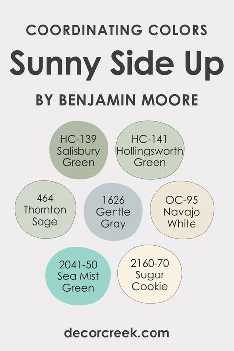 Coordinating colors are those that work well together, creating a balanced and harmonious design. For BM Sunny Side Up 367, the major coordinating colors include: HC-139 Salisbury Green. BM 464 Thornton Sage. BM 1626 Gentle Gray: A subtle blue. OC-95 Navajo White: A neutral beige. BM 304 Shooting Star. BM 2041-50 Sea Mist Green: A gentle aqua blue. HC-137 Hollingsworth Green: combination of green, gray, and blue. BM 2160-70 Sugar Cookie: A light cream. Hollingsworth Green, Sage Paint Color, Gentle Gray, Green Combination, Pale Moon, Navajo White, Candlelit Dinner, Room Paint Colors, Neutral Beige